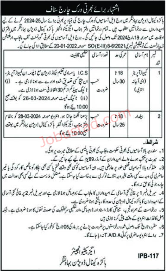 Latest Computer Operators Jobs in Irrigation Department 