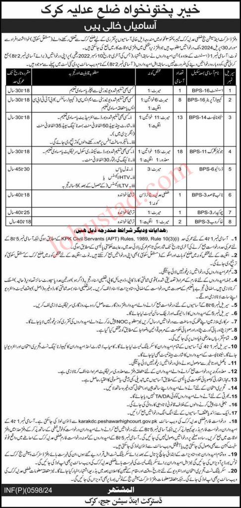 Latest District and Session Judge Jobs in Karak April 2024