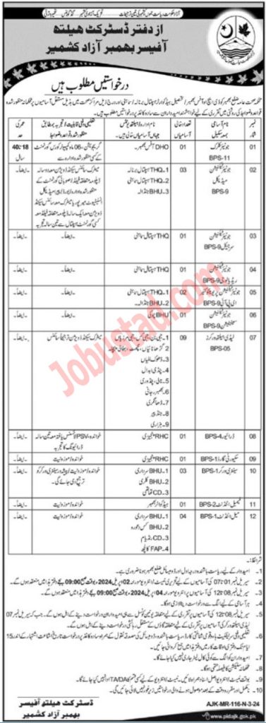 Latest Health Department AJK Jobs in Bhimber