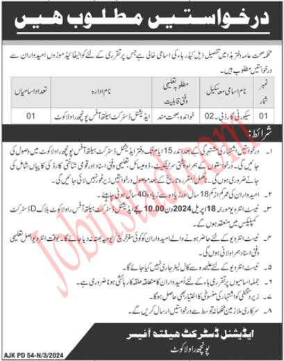 Latest Health Department AJK Jobs in Rawalakot