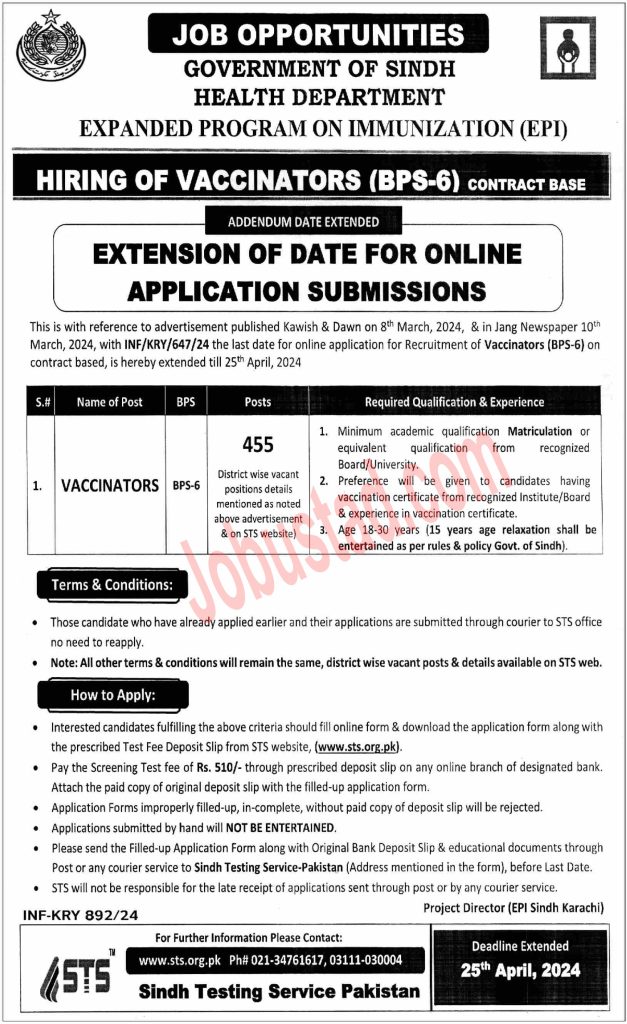 Latest Health Department Sindh Jobs in Karachi 