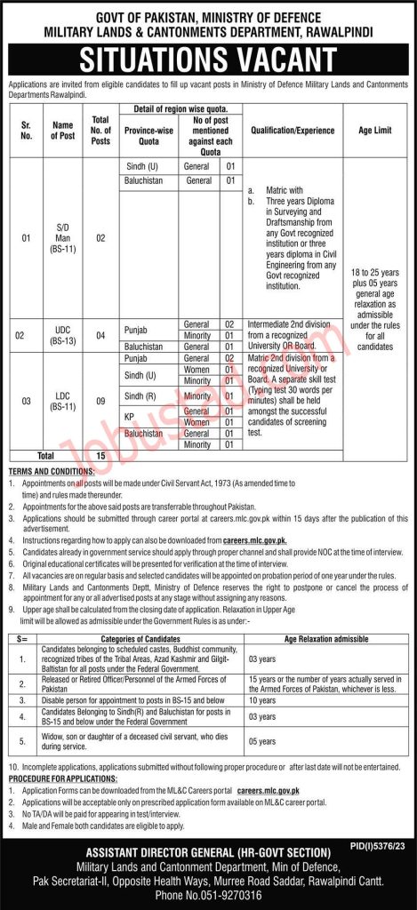 Latest Ministry of Defence Jobs in Rawalpindi 