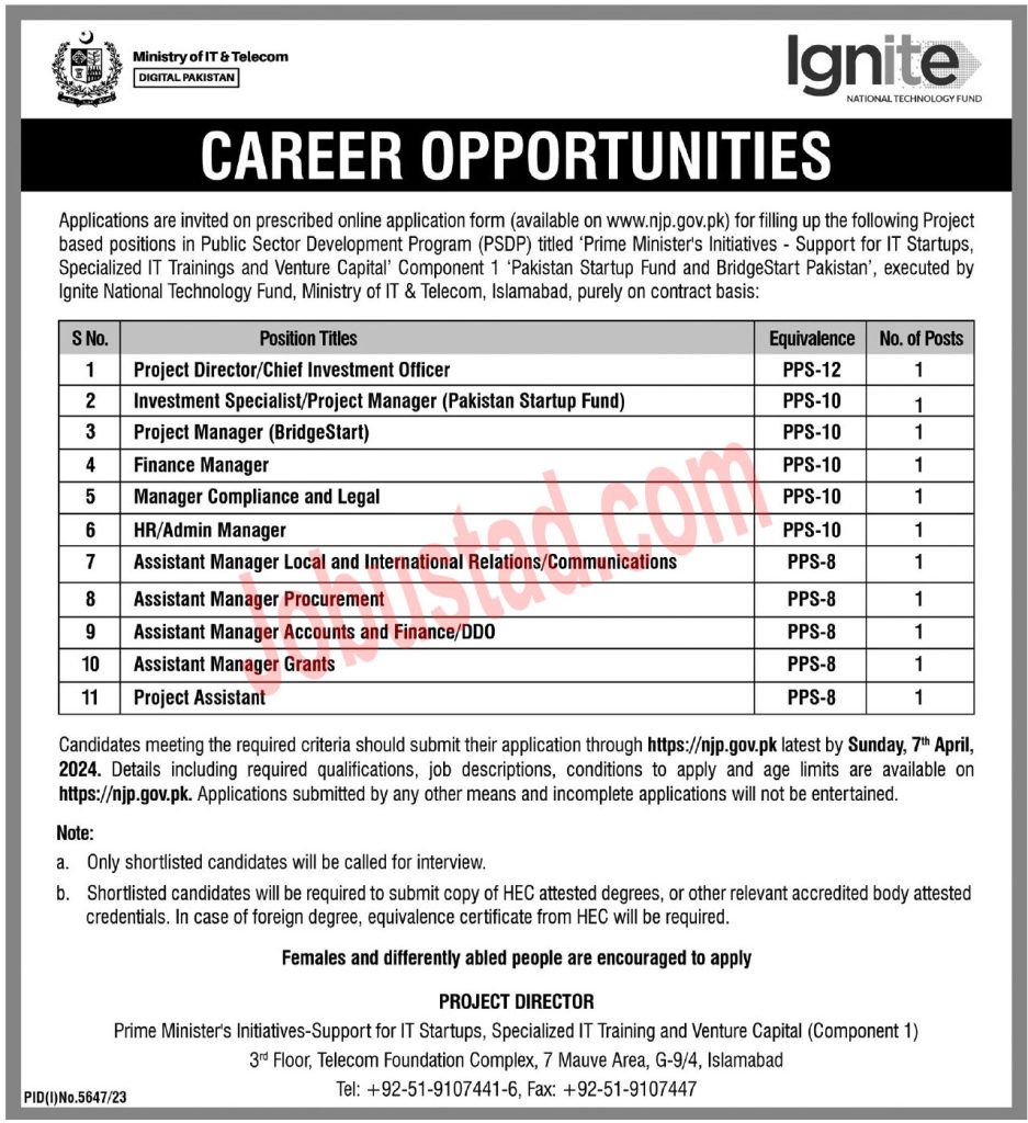 Latest Ministry of IT & Telecommunication Jobs in Islamabad 