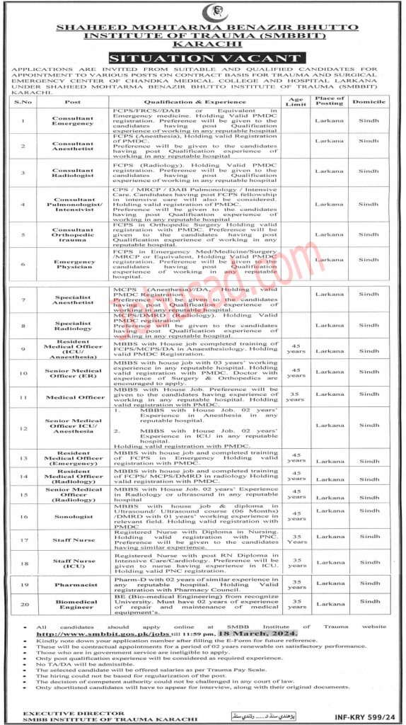 Latest Medical Staff Jobs in Karachi 