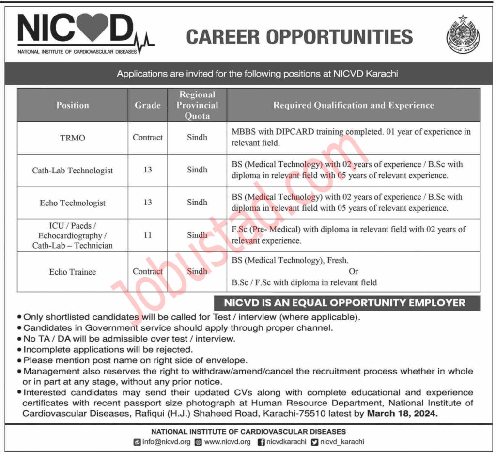 Latest NICVD Jobs in Karachi