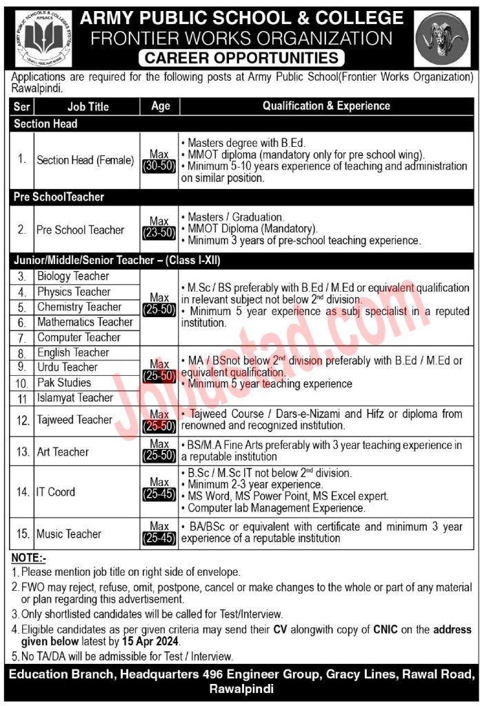 FWO Jobs