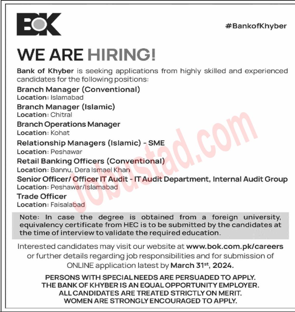 New Bank of Khyber Jobs BOK Jobs in Islamabad 