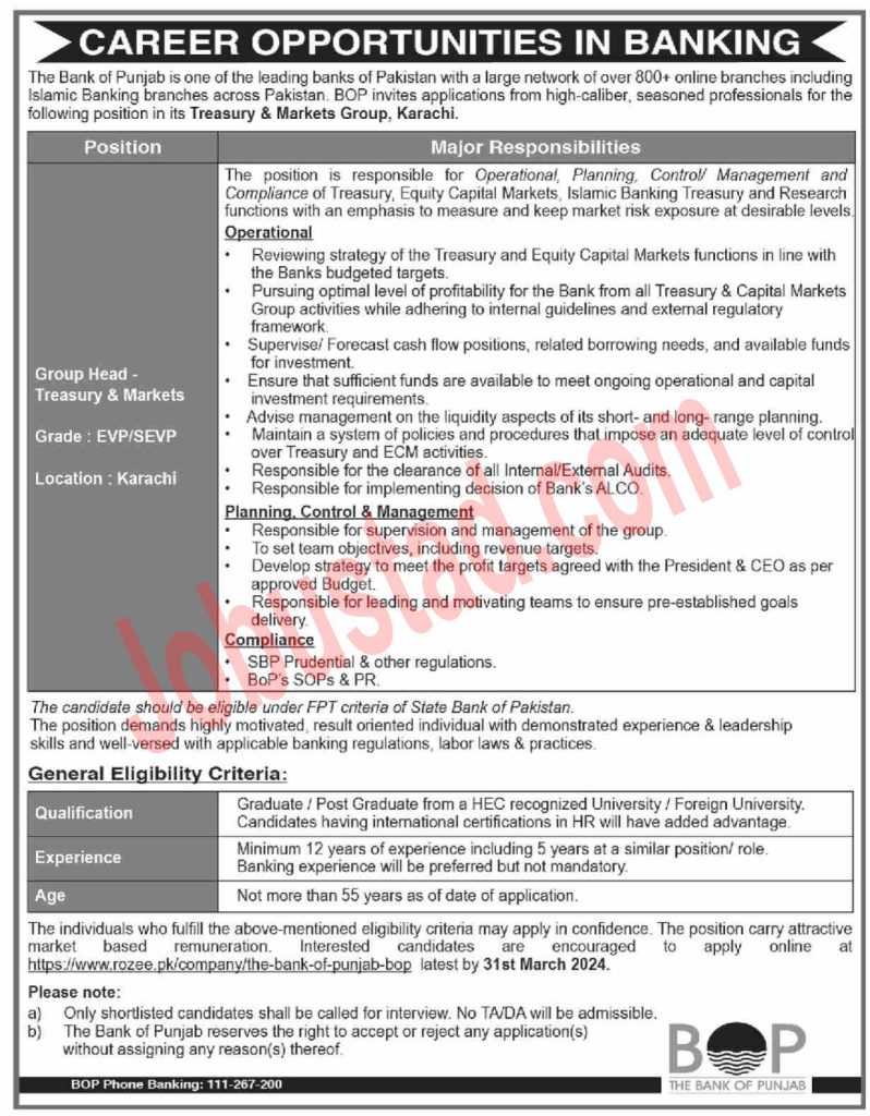 Latest The Bank of Punjab Jobs in Karachi