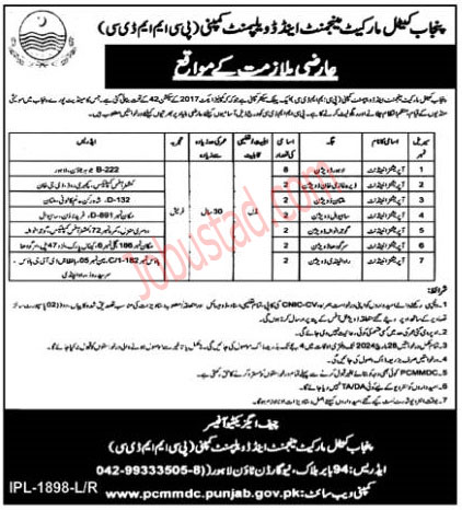 Latest Class 4 Jobs in Lahore