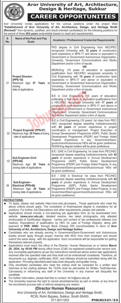 New Aror University Jobs in Sukkur 
