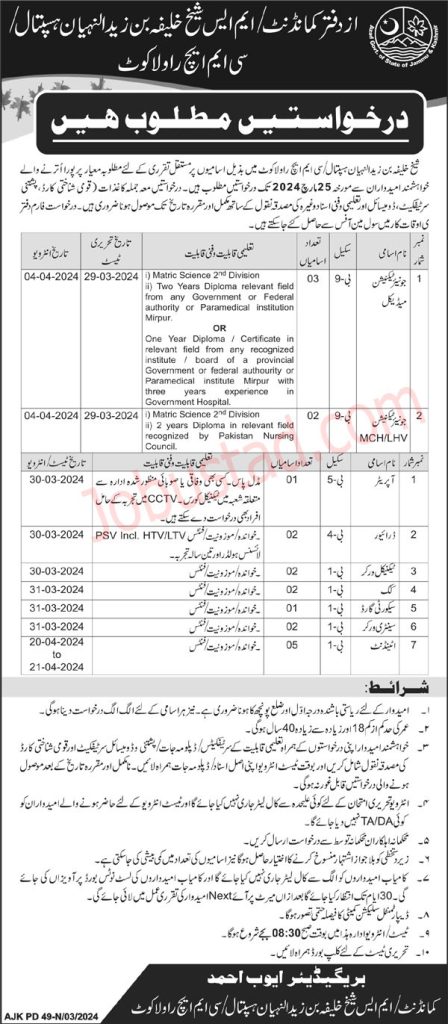 Latest Pak Army CMH Rawalakot Jobs 