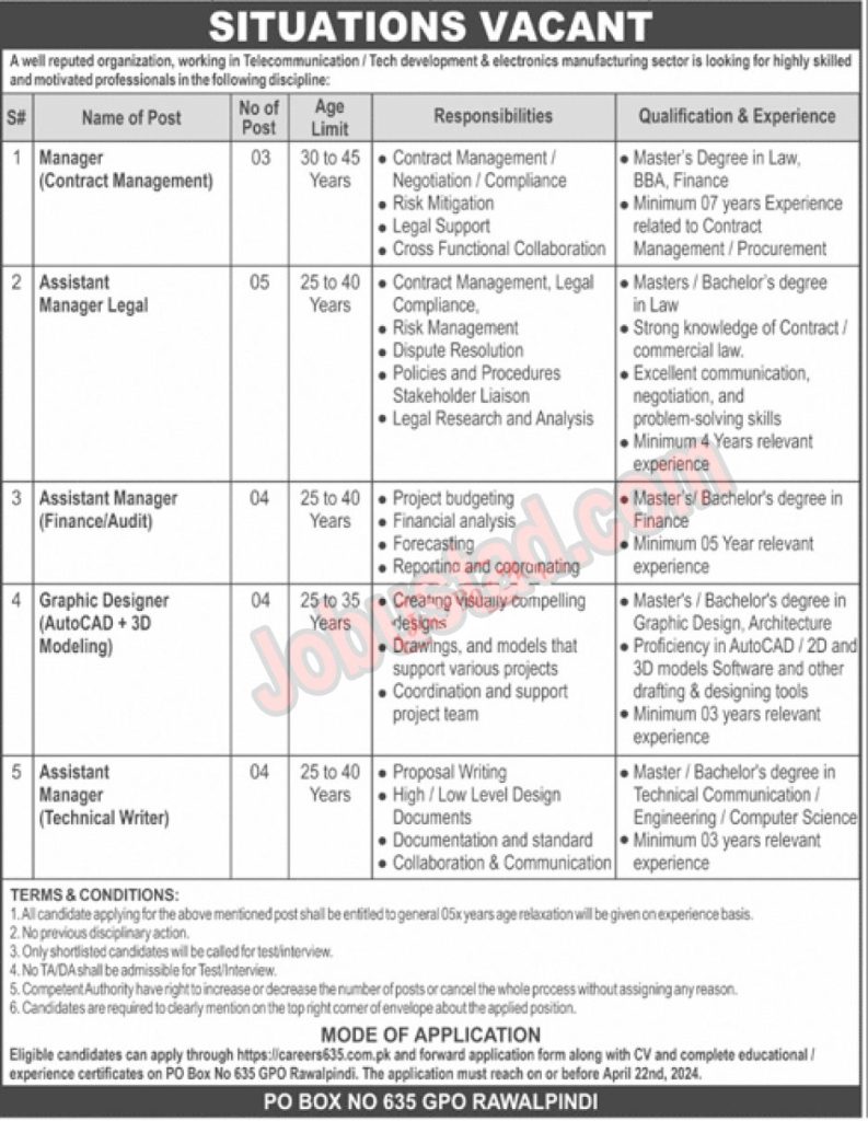 Latest Public Sector Organization Jobs in Rawalpindi April 2024