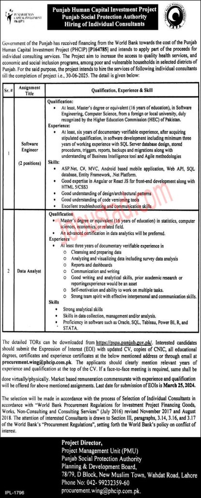 Latest Punjab Human Capital Investment Project Jobs in Lahore