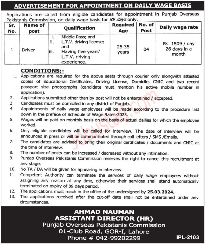 Punjab Oversease Pakistanis Commission Jobs in Lahore