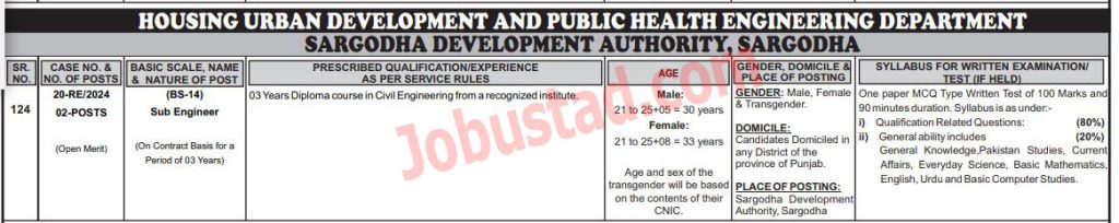 Latest Sargodha Development Authority Jobs