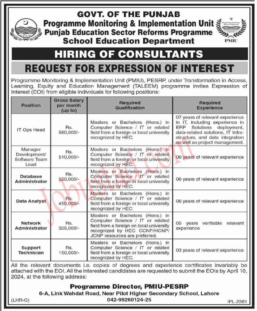 Latest School Education Department Punjab Jobs in Lahore