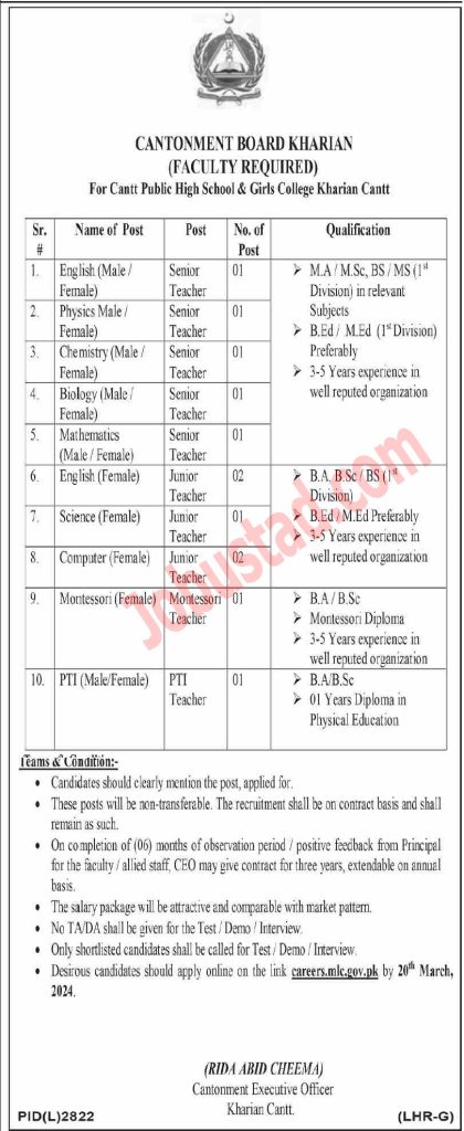 Latest Teaching Staff Jobs in Kharian