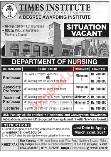 Latest Teaching Staff Jobs in Multan 