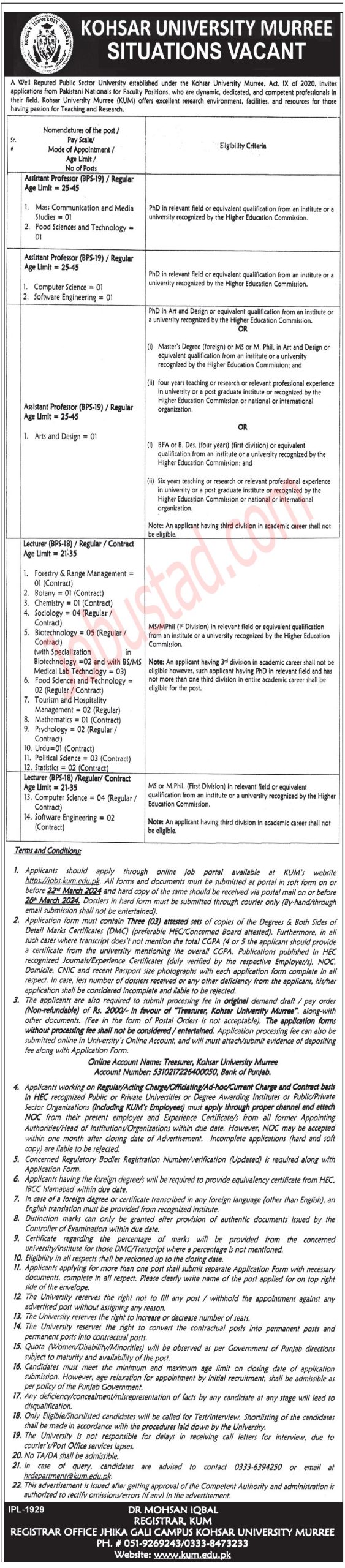 Latest Teaching Staff Jobs in Murree