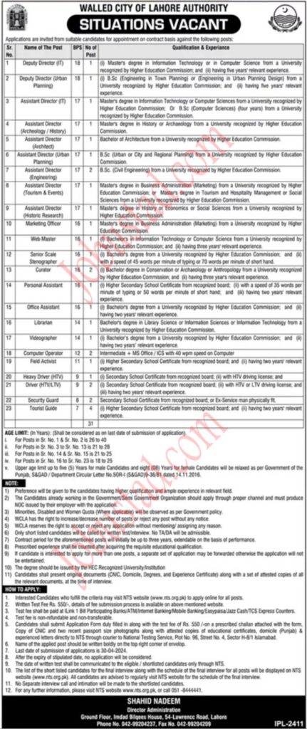New Walled City Lahore Authority Jobs