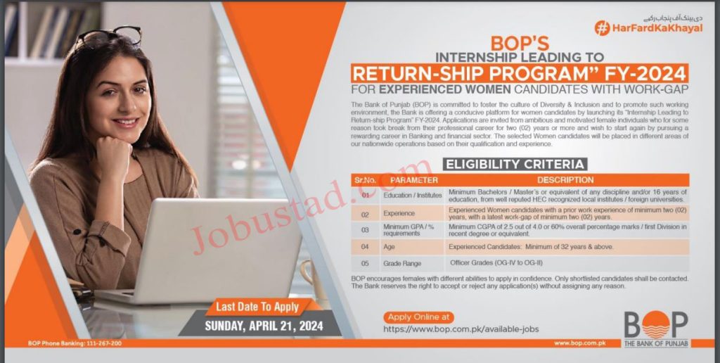 Latest Bank of Punjab Internship Program April 2024 