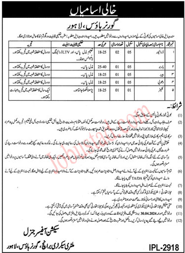 Latest Governor House Punjab Jobs in Lahore April 2024