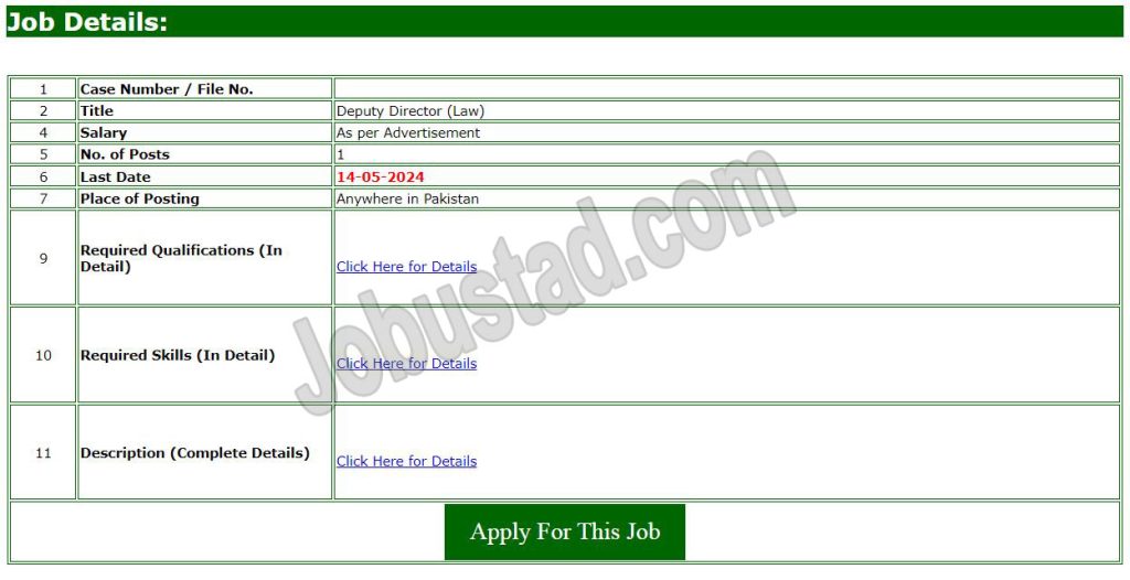 Latest ECP Jobs in Islamabad April 2024 