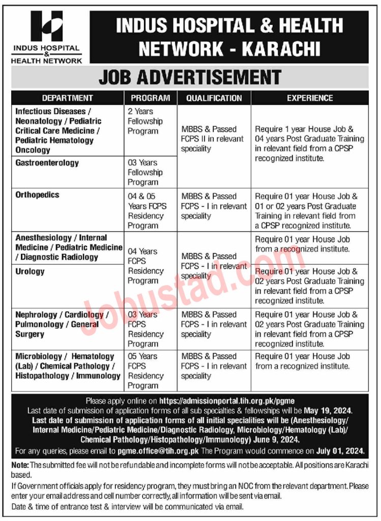New Indus Hospital Jobs in Karachi May 2024