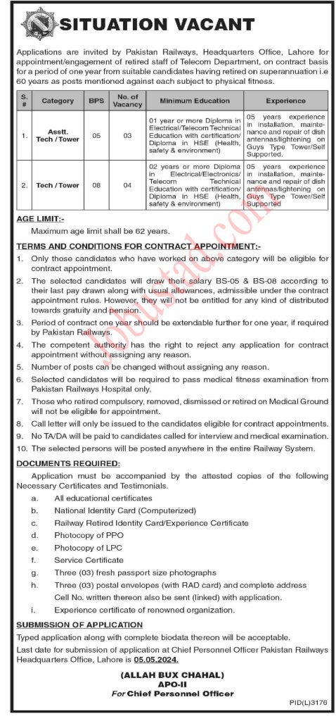 Latest Pakistan Railways Jobs in HQ Lahore April 2024 