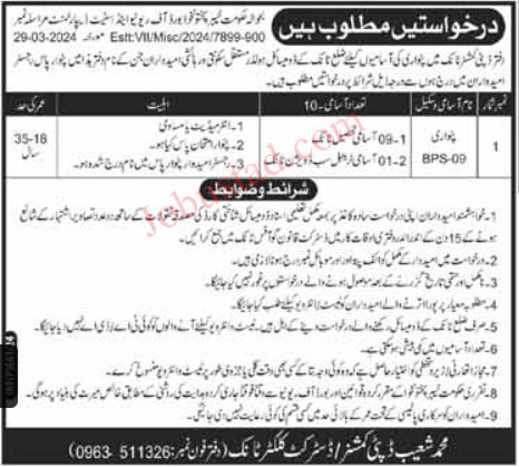 Latest Patwari Jobs in Tank April 2024