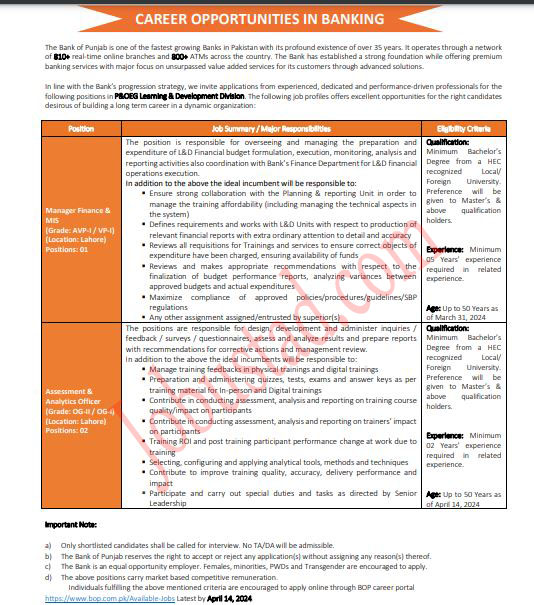 Latest The BOP Jobs in Lahore 