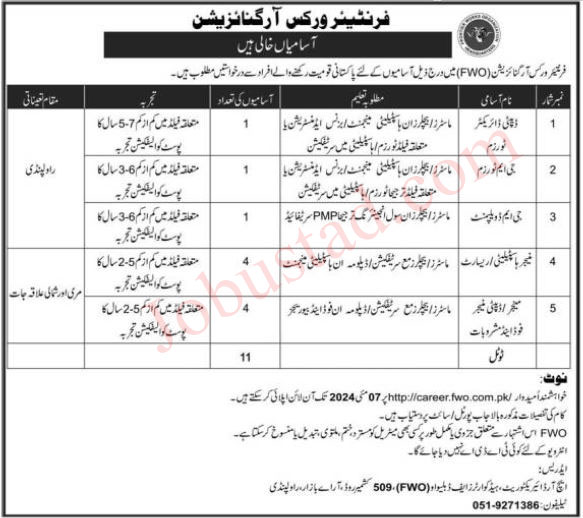 FWO Jobs