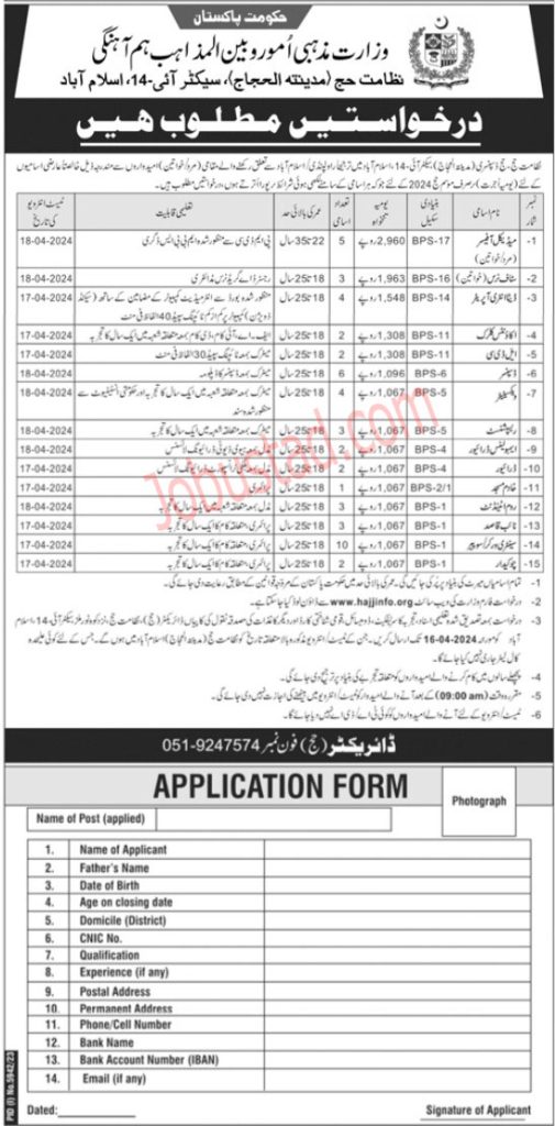 New MORA Jobs in Rawalpindi April 2024