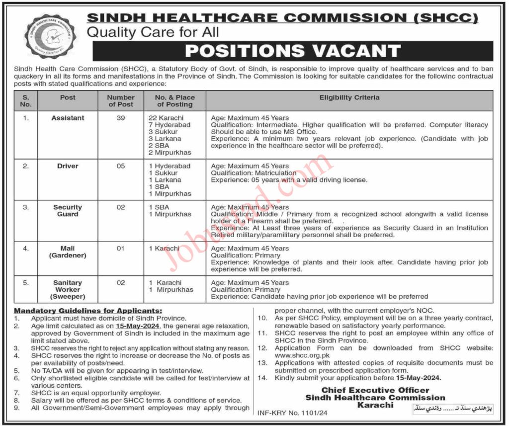 New Sindh Healthcare Commission Jobs in Karachi April 2024