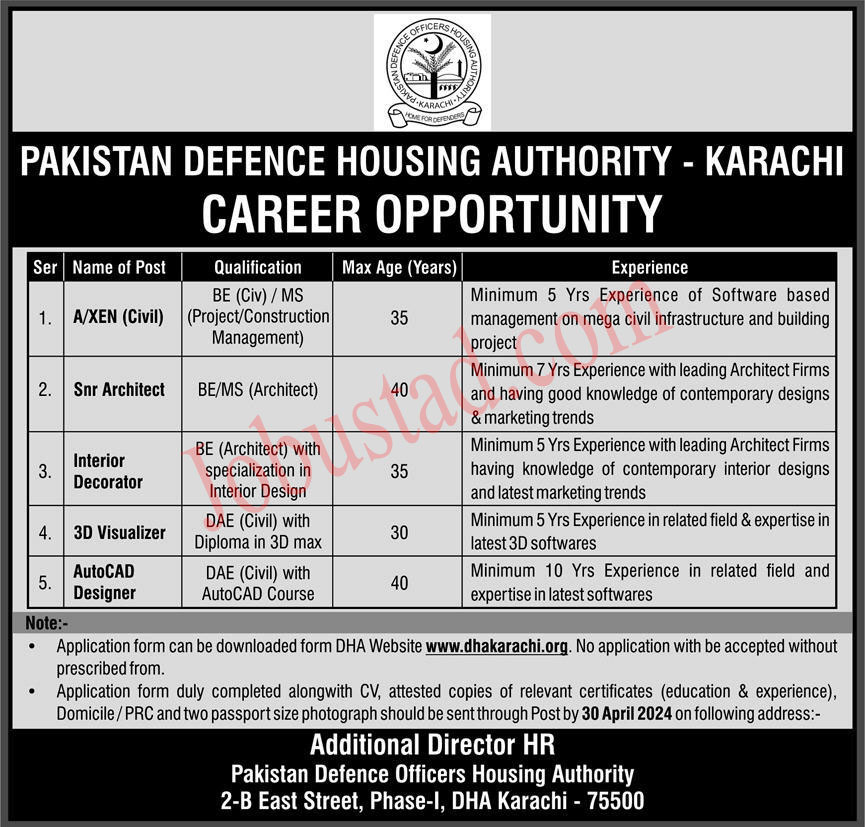 Latest Pakistan Defence Housing Authority Jobs in Karachi April 2024 