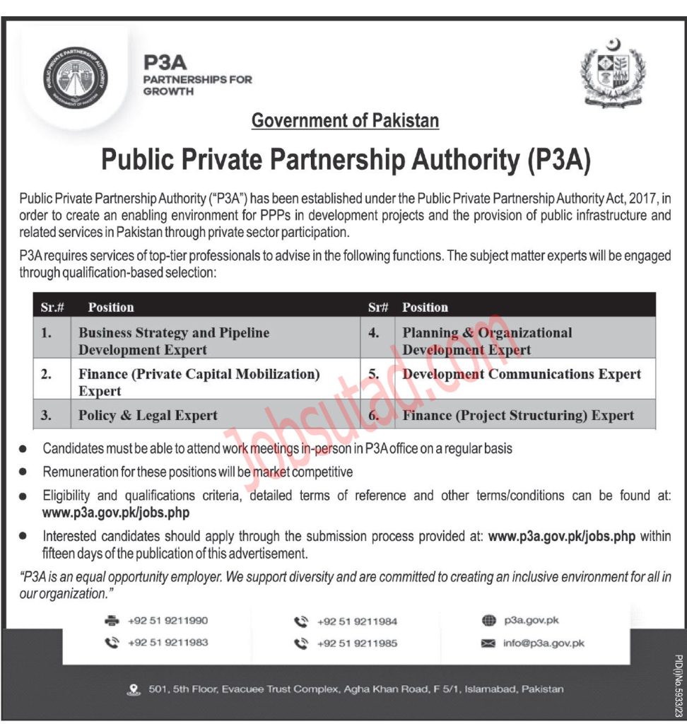 Latest Public Private Partnership Authority Jobs in Islamabad April 2024