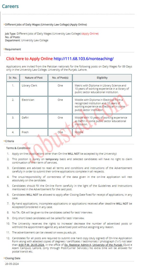 Latest University of the Punjab Jobs in Lahore April 2024