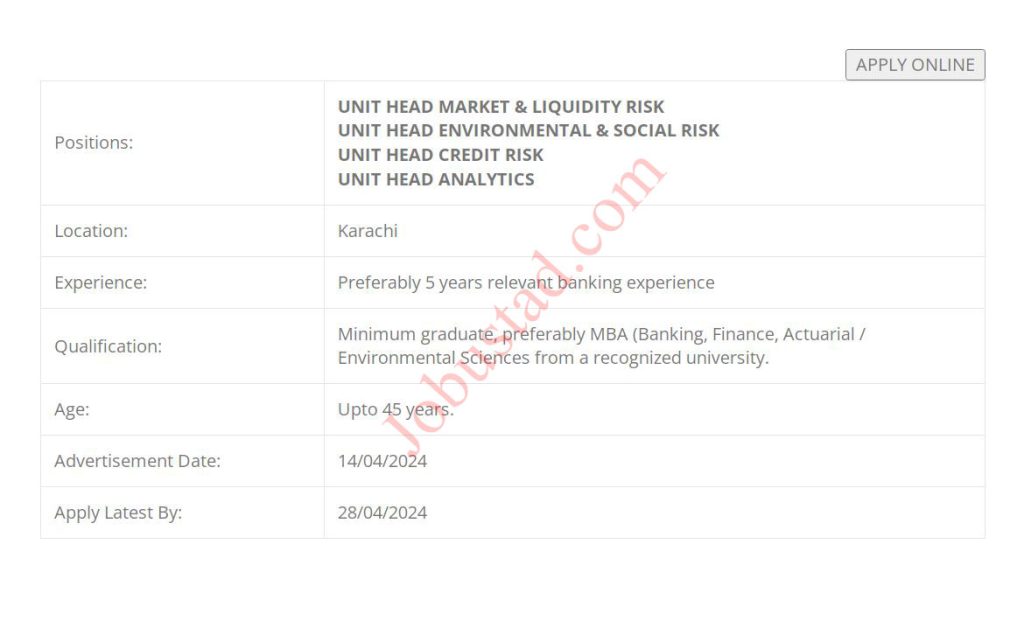 Latest Banking Staff Jobs in Karachi April 2024 