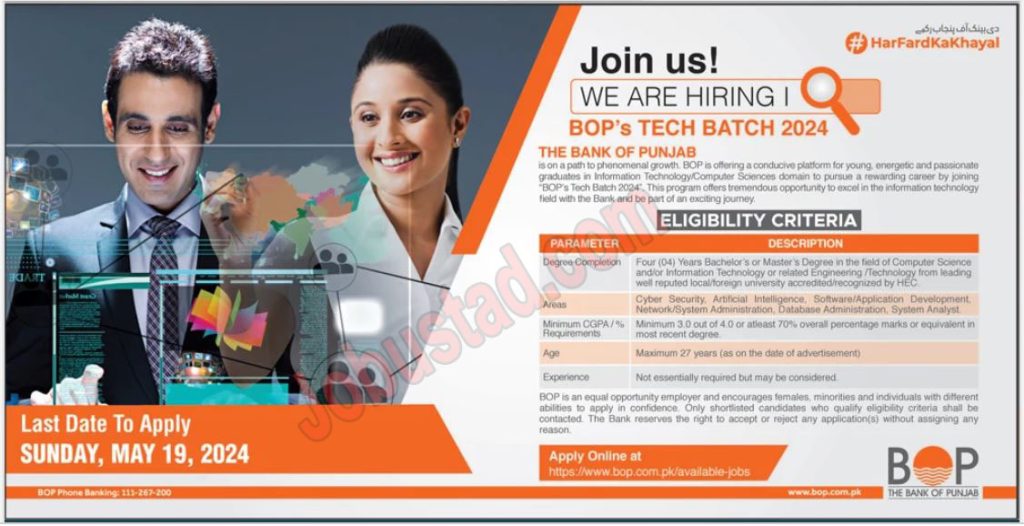 Bank of Punjab Tech Batch 2024