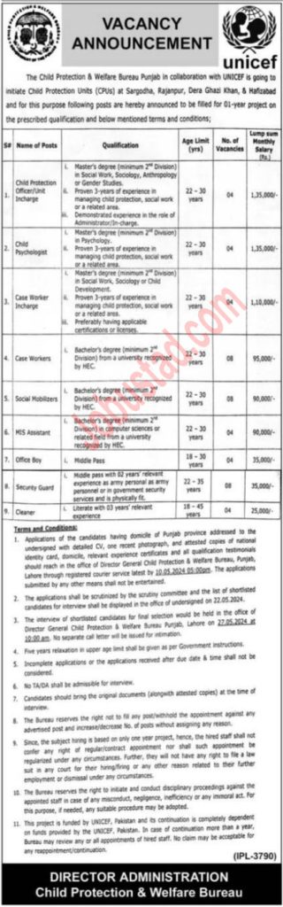 Latest Child Protection & Welfare Bureau Punjab Jobs in Lahore May 2024 