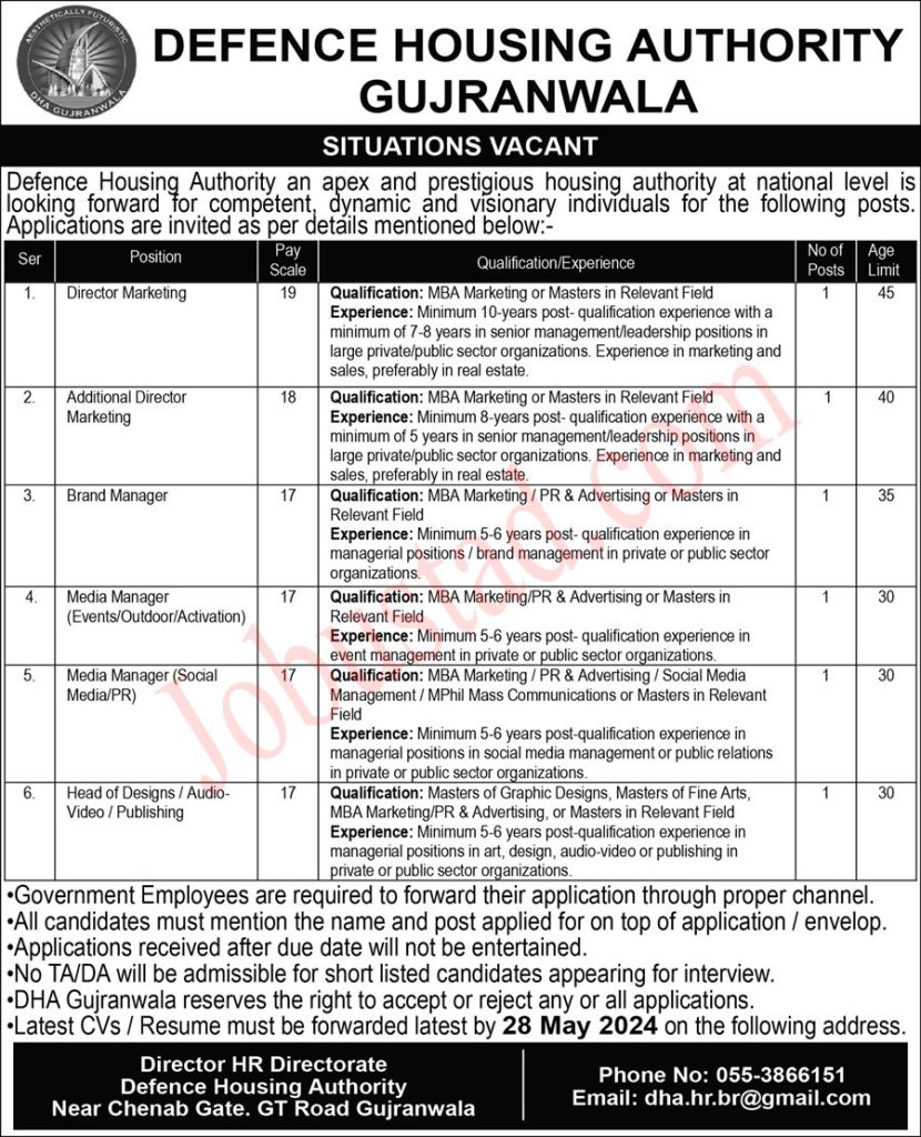 New DHA Jobs in Gujranwala May 2024
