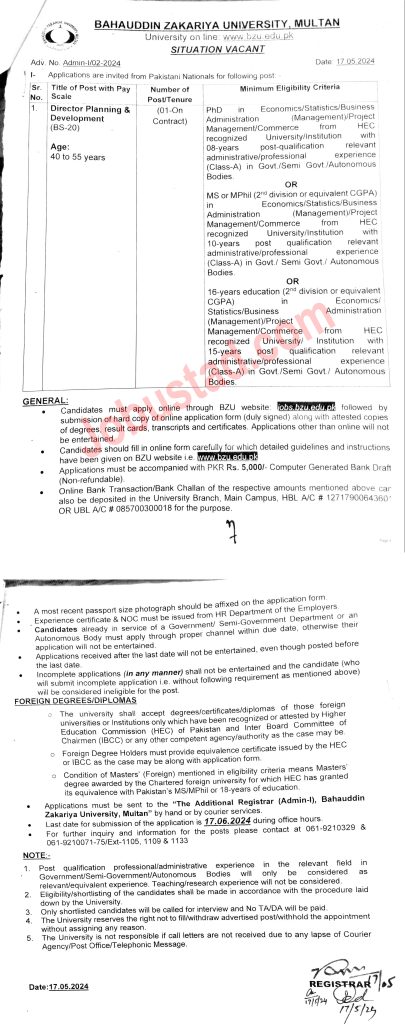 BZU Multan Jobs