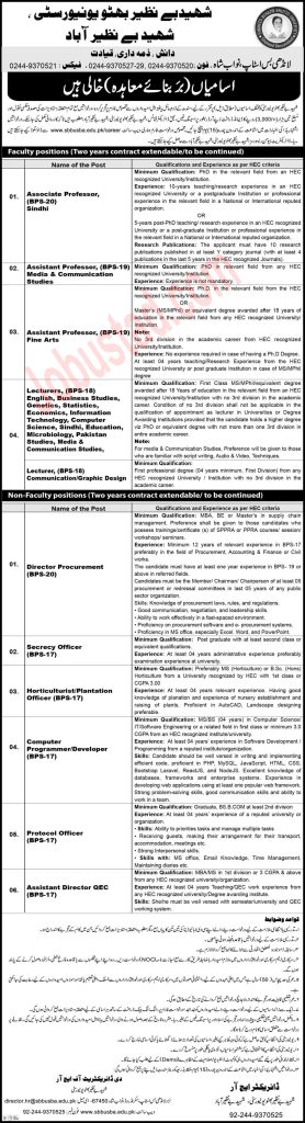 Latest Benazir Bhutto University Jobs in Nawabsha May 2024 