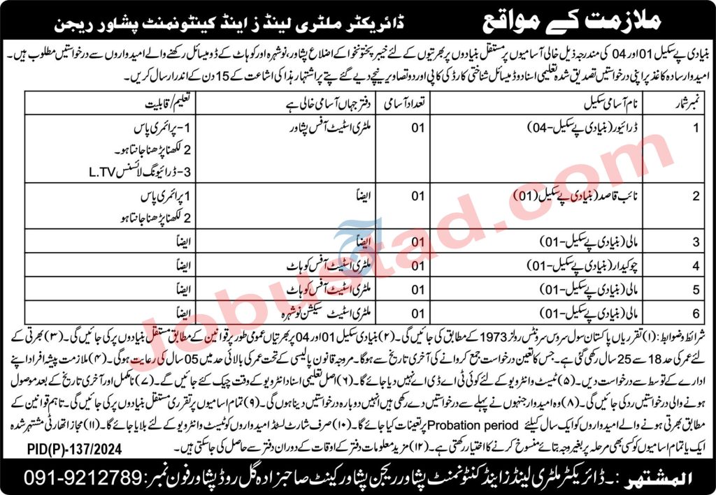 Latest Cantonment Board Jobs in Peshawar May 2024 