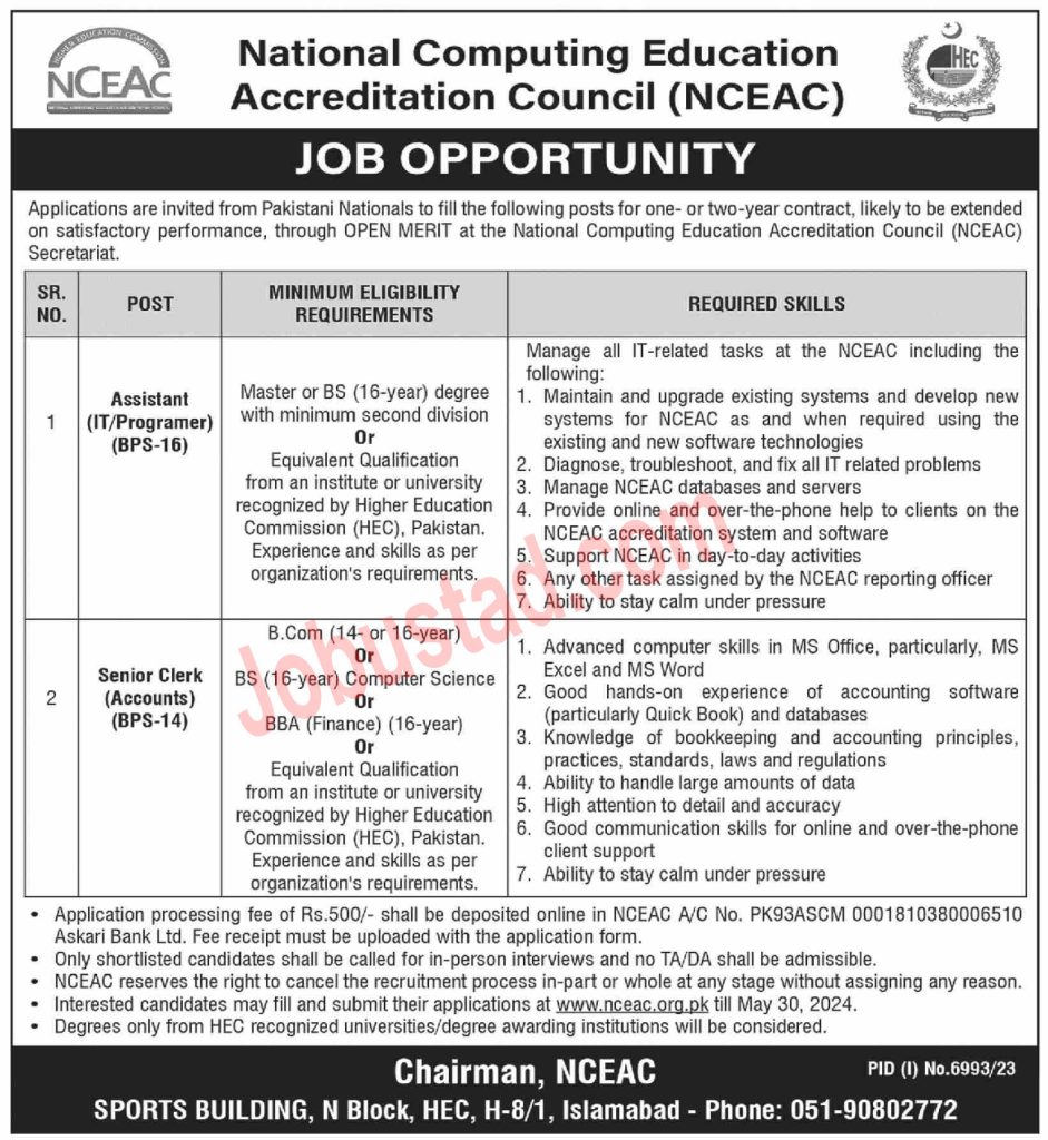 Latest NCEAC Jobs in Islamabad May 2024