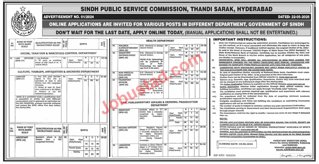 Latest SPSC Jobs Advertisement 01