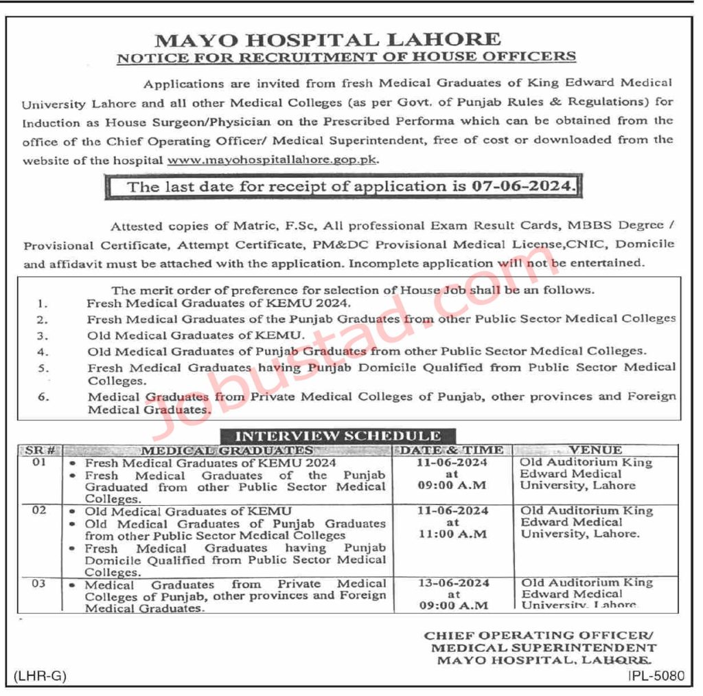 Latest Mayo Hospital Jobs in Lahore June 2024