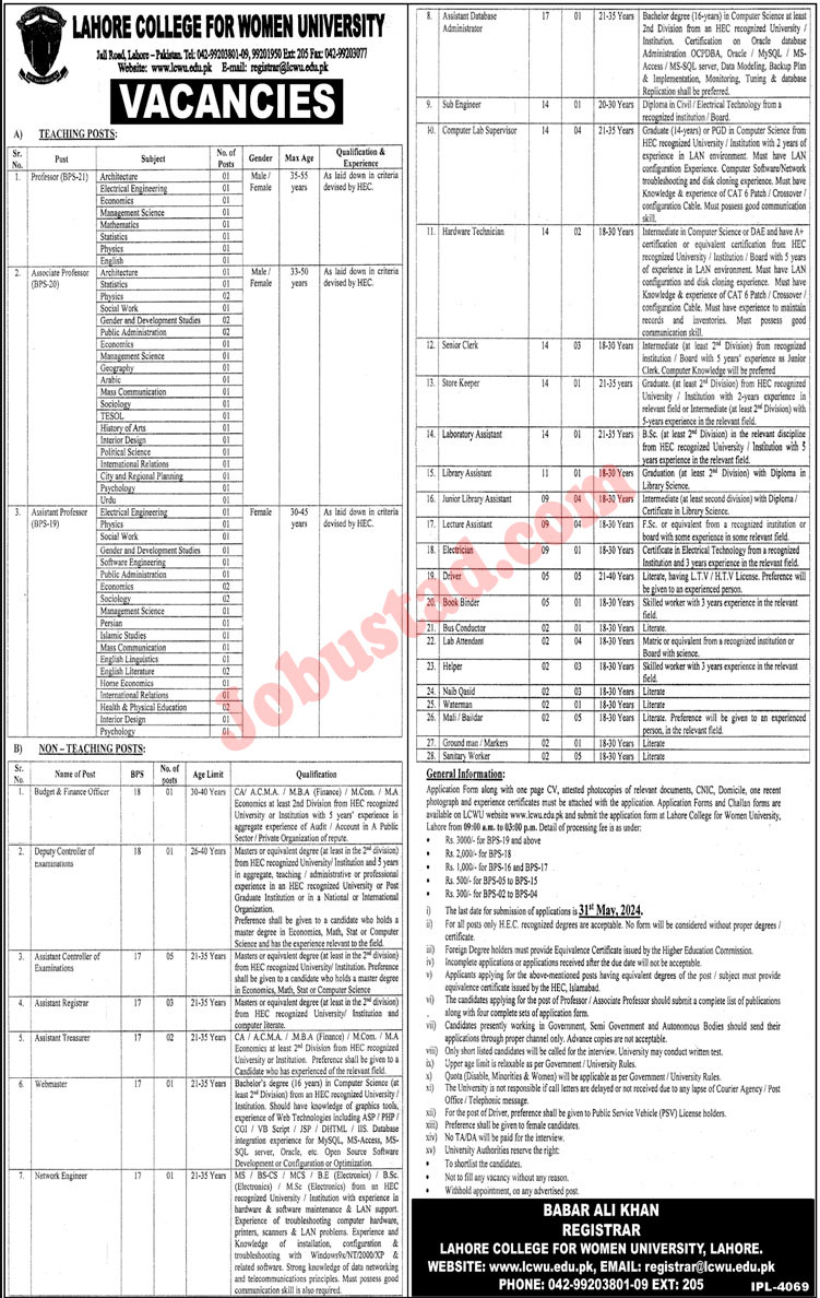 New Lahore College for Women University LCWU Jobs May 2024 
