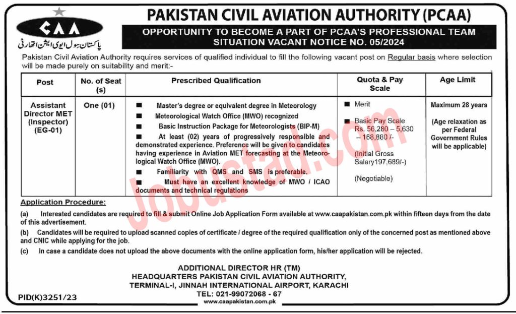 New PCAA Jobs in Karachi May 2024