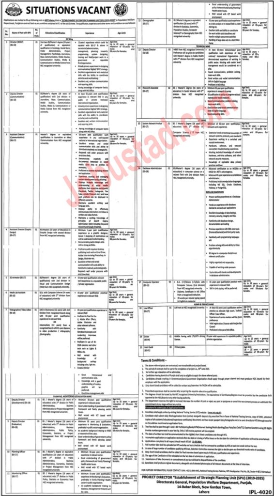 Govt of Punjab Population Welfare Department Jobs